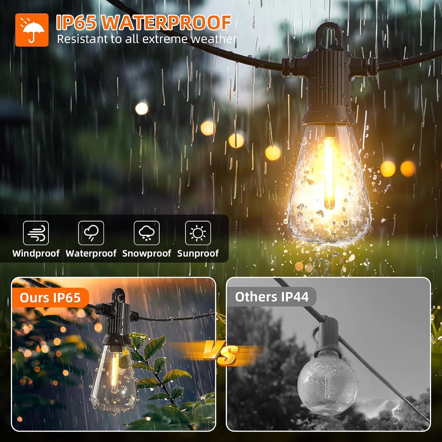 Outdoor LED String Lights - Image 4